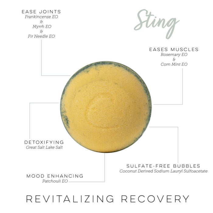 Sting Therapy Bomb (Recovery Bubble Bath Bomb)